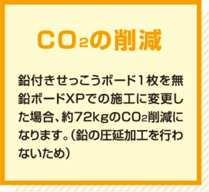 「CO2の削減」
