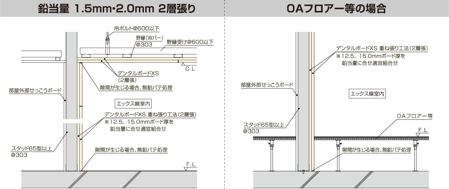 デンタルボードXS参考図